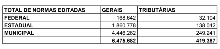 Tabela

Descrição gerada automaticamente